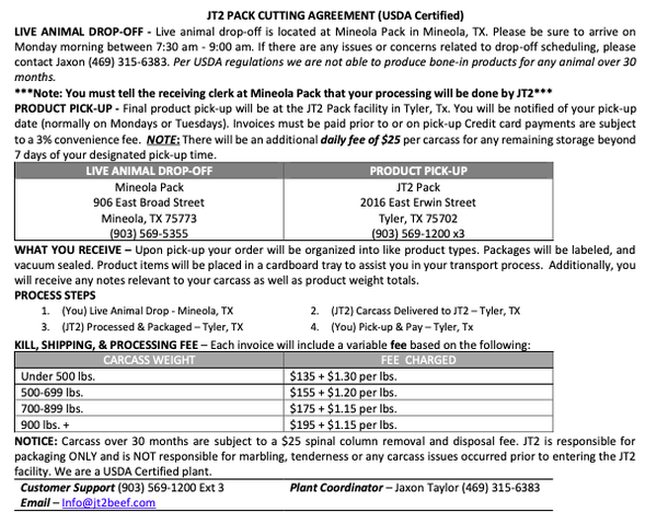 Schedule JT2 Beef Processing